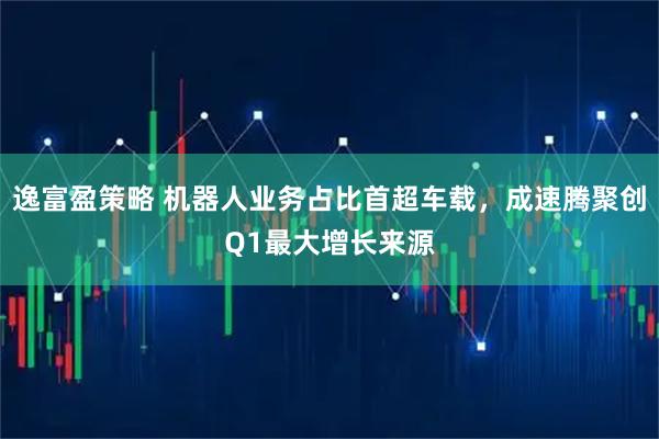 逸富盈策略 机器人业务占比首超车载，成速腾聚创Q1最大增长来源